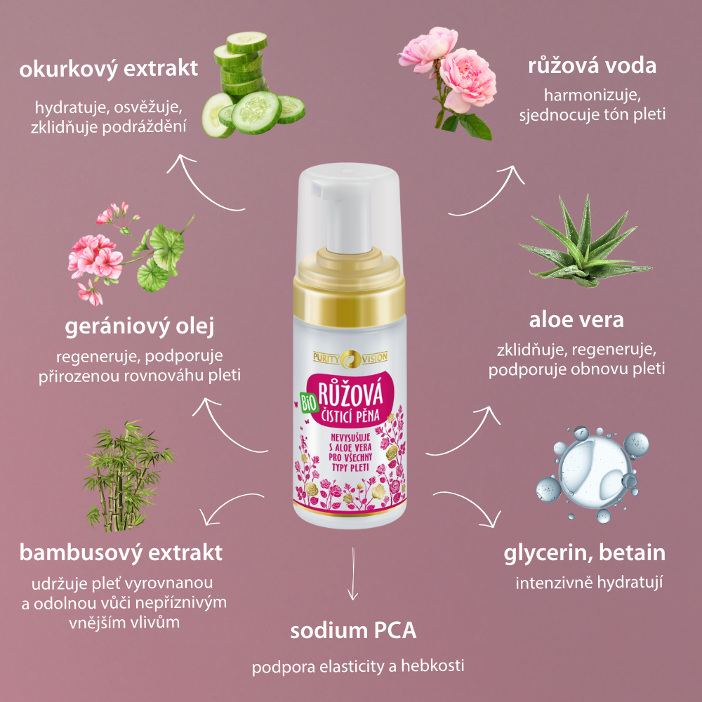 Bio retinolni ritualni set