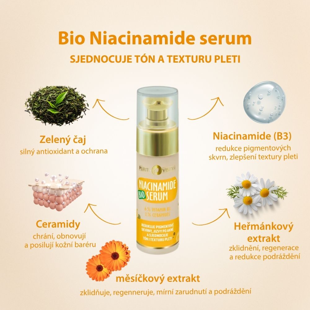 Bio niacinamidni ritualni set
