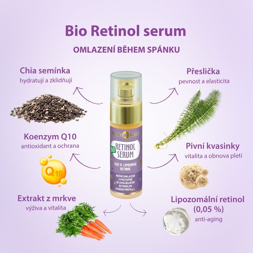 Bio retinolni ritualni set