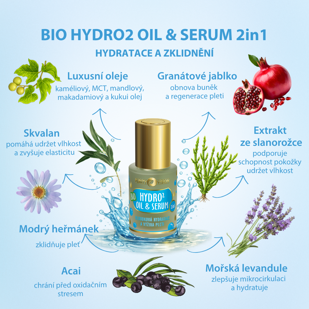 Bio hidro ritualni set