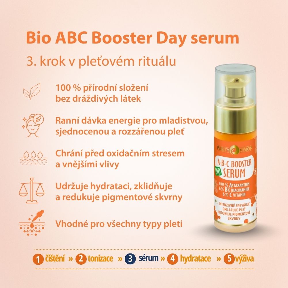Bio ABC Booster dnevni serum 30 ml