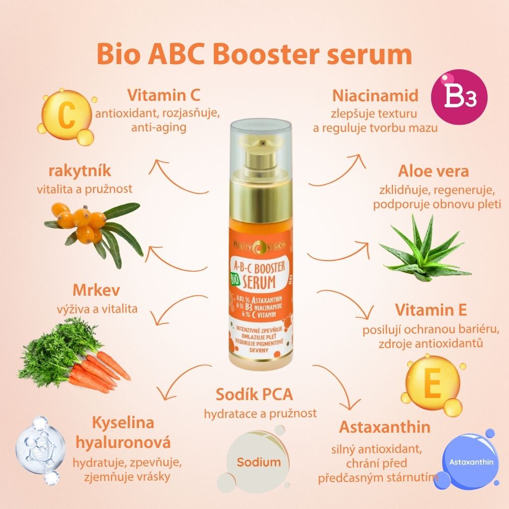 Bio ABC Booster dnevni serum 30 ml