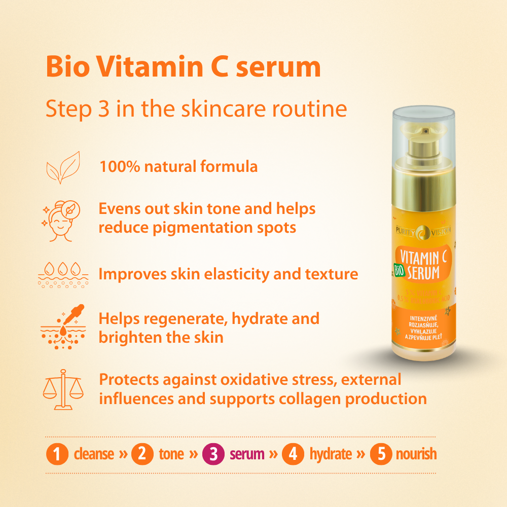 Bio serum z vitaminom C 30 ml