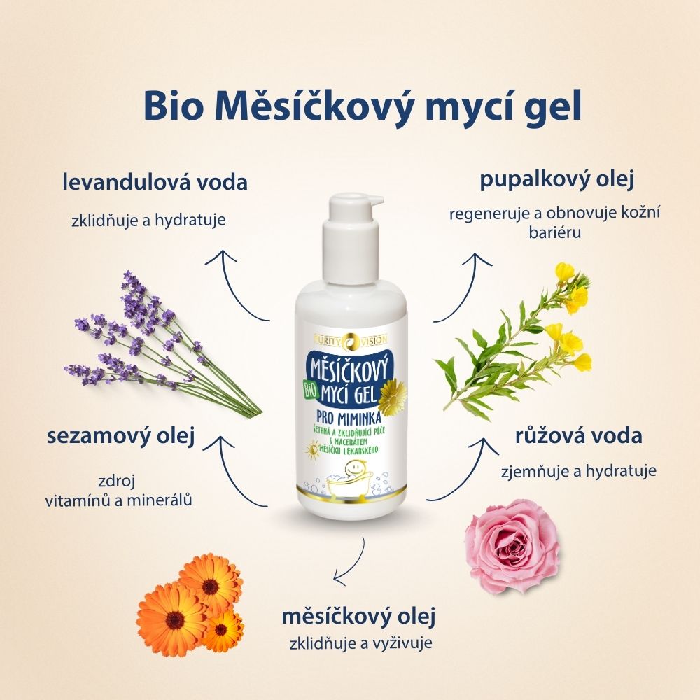 Bio gel za prhanje dojenčkov 200 ml