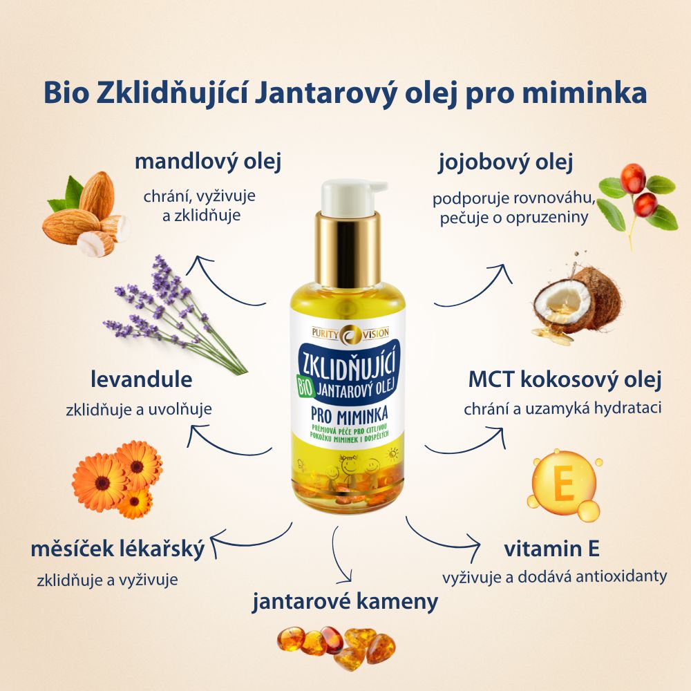 Premium komplet za nego dojenčkove kože