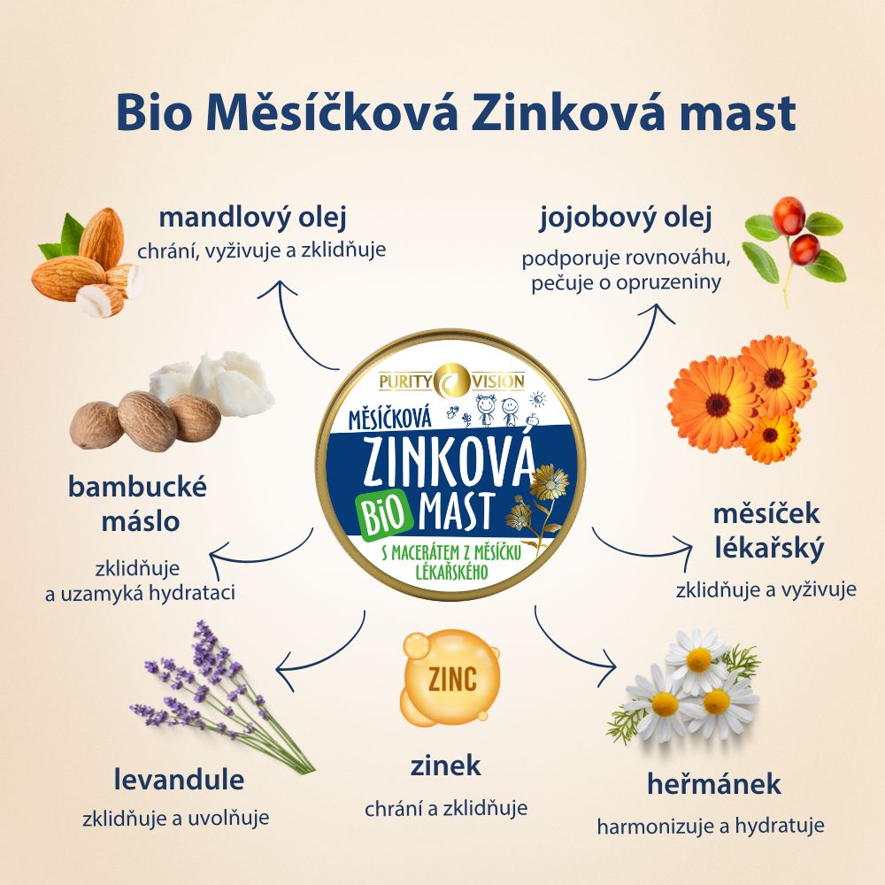 Bio ognjičeva cinkova mazilo 70 ml
