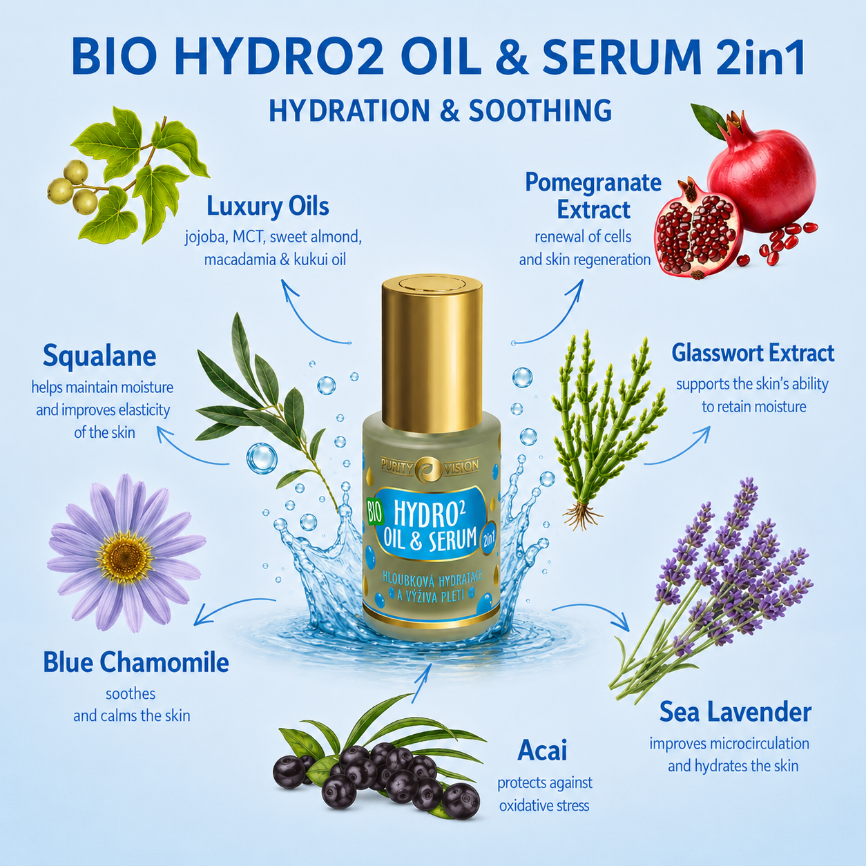 Bio Hydro2 olje in serum 2v1 30 ml