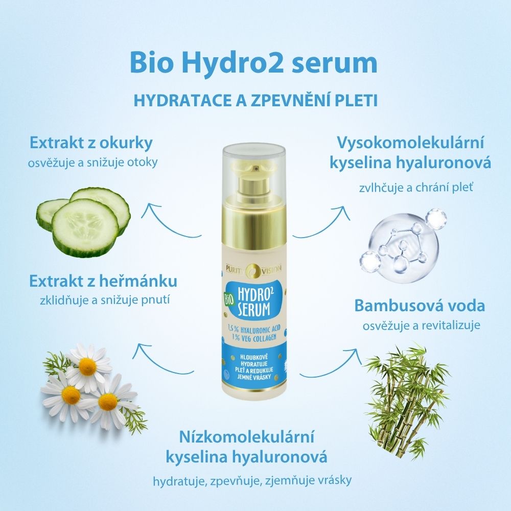 Bio Hydro2 serum 30 ml