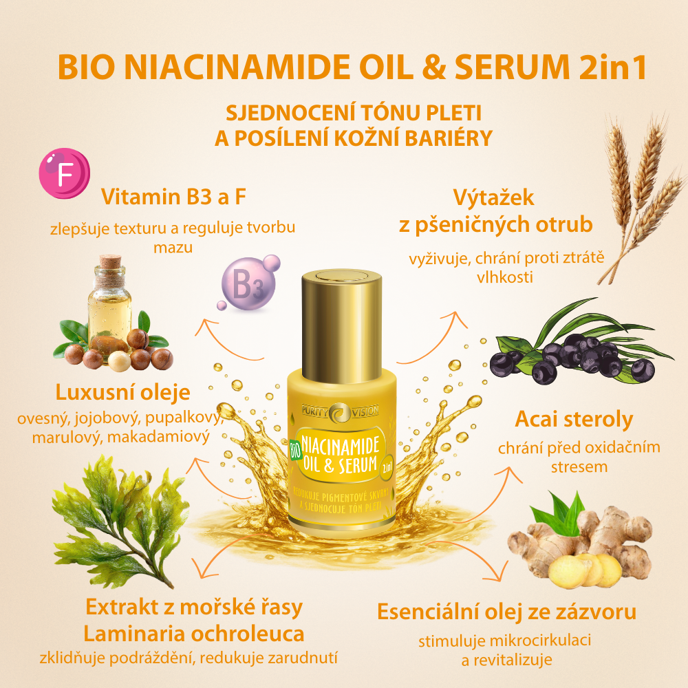 Bio Oil serumi 2v1