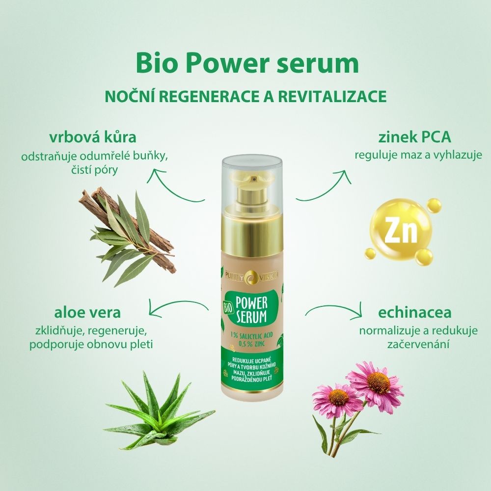 Bio serum za moč 30 ml
