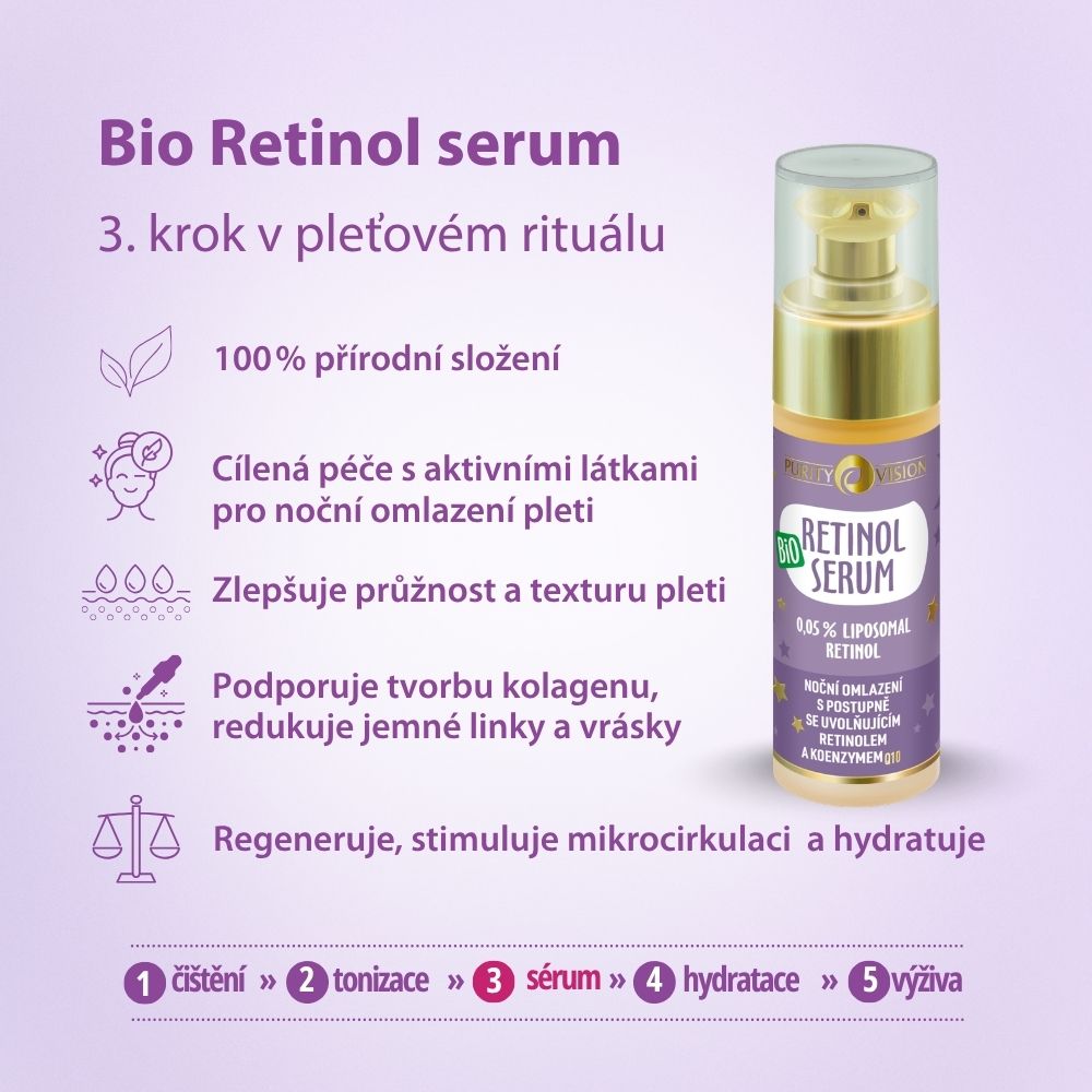 Bio retinol serum 30 ml