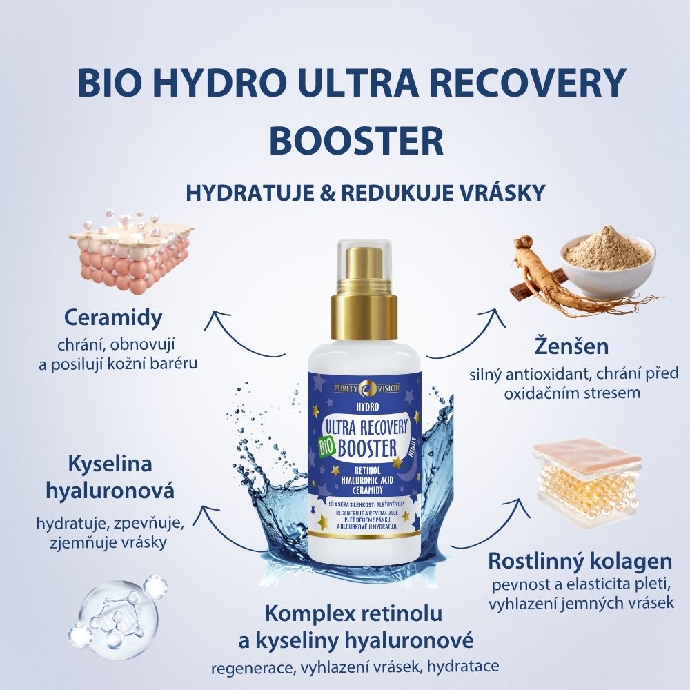 Ultra Recovery nočni lifting komplet z Gua Sha