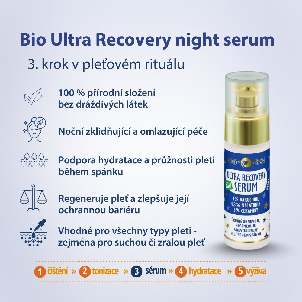 Bio ultra obnovitveni nočni serum 30 ml