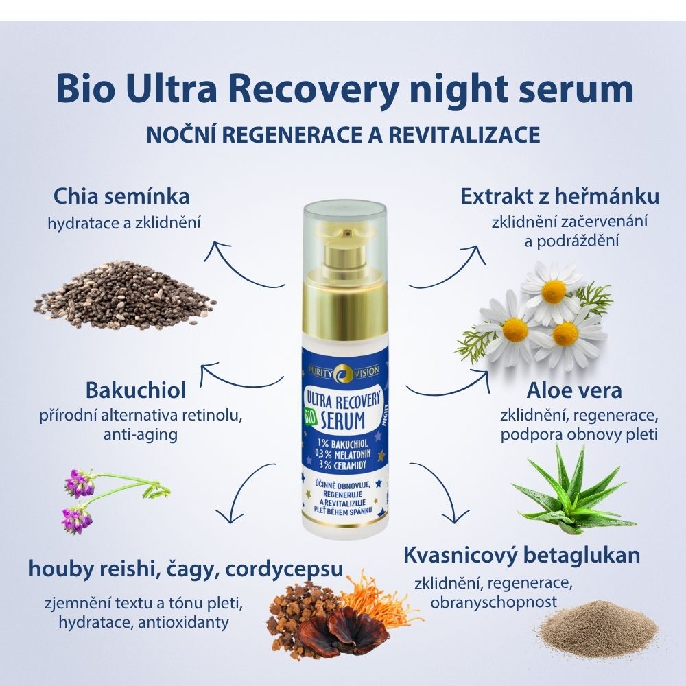 Bio ultra obnovitveni nočni serum 30 ml