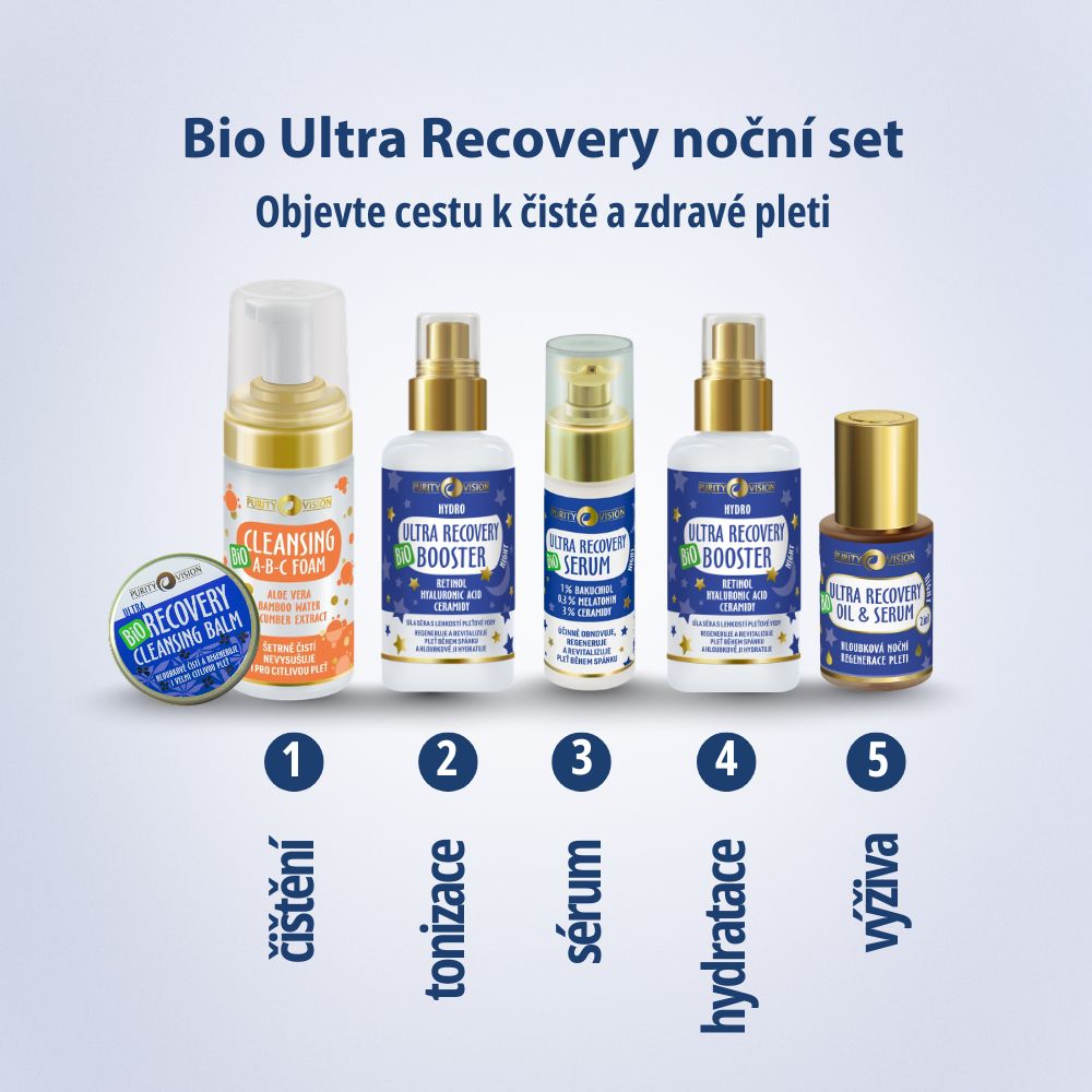 Bio Ultra Recovery nočni ritual komplet