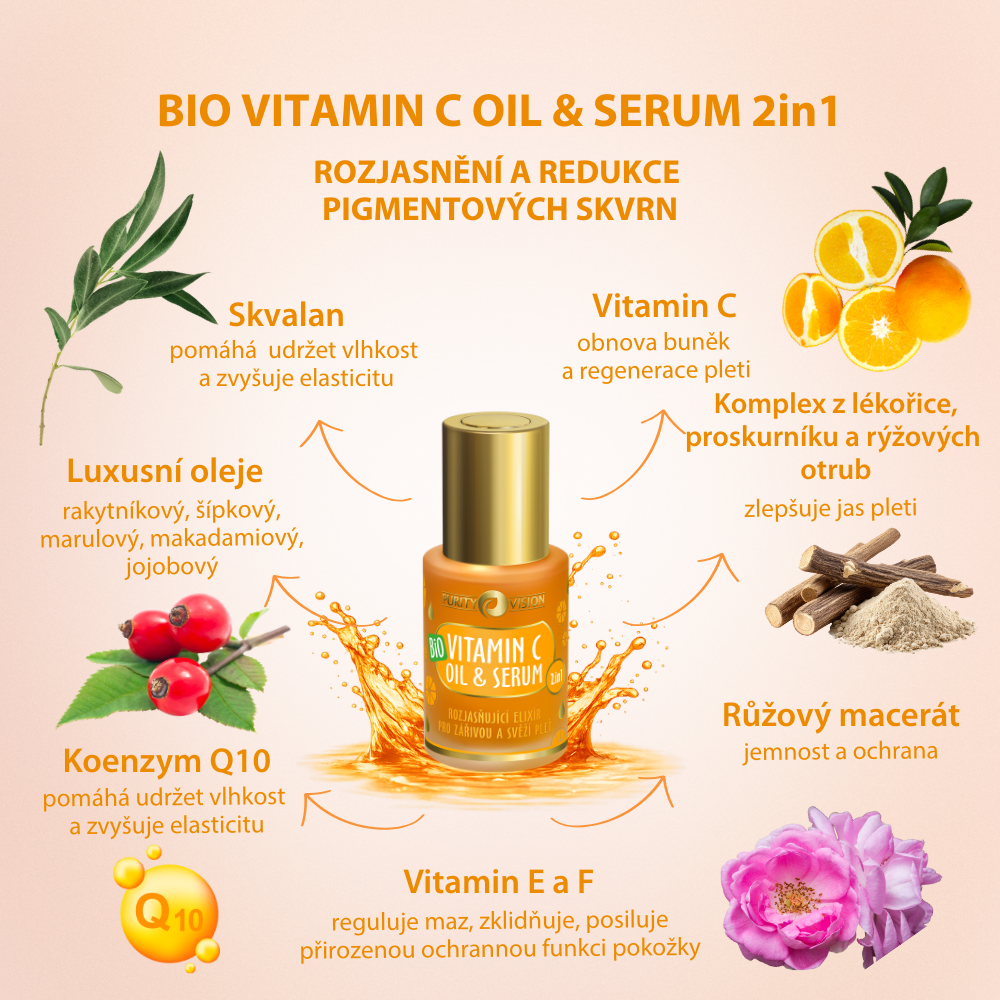Bio Oil serumi 2v1