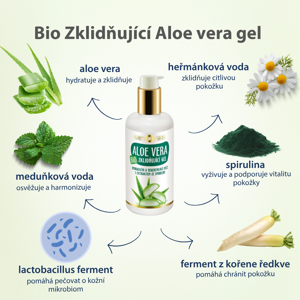 Bio pomirjujoči gel z aloe vero 200 ml